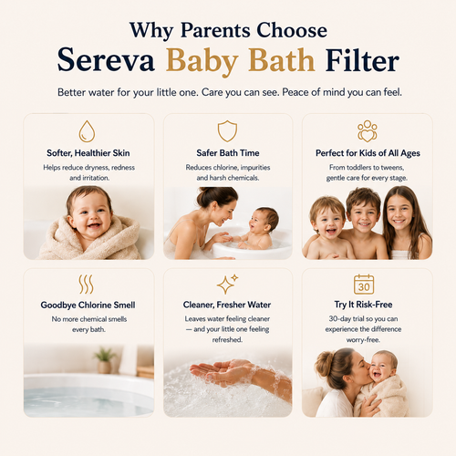 Sereva Baby Bath Filter: Silver