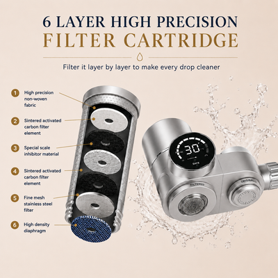 WaterCare™ Pro: Silver
